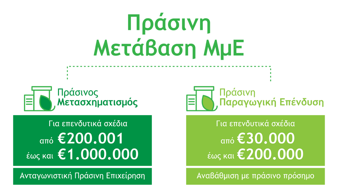 2023-02-PRASINI-1080-2.thumb.png.e248adbe78c2098651d4371efa1078f3.png