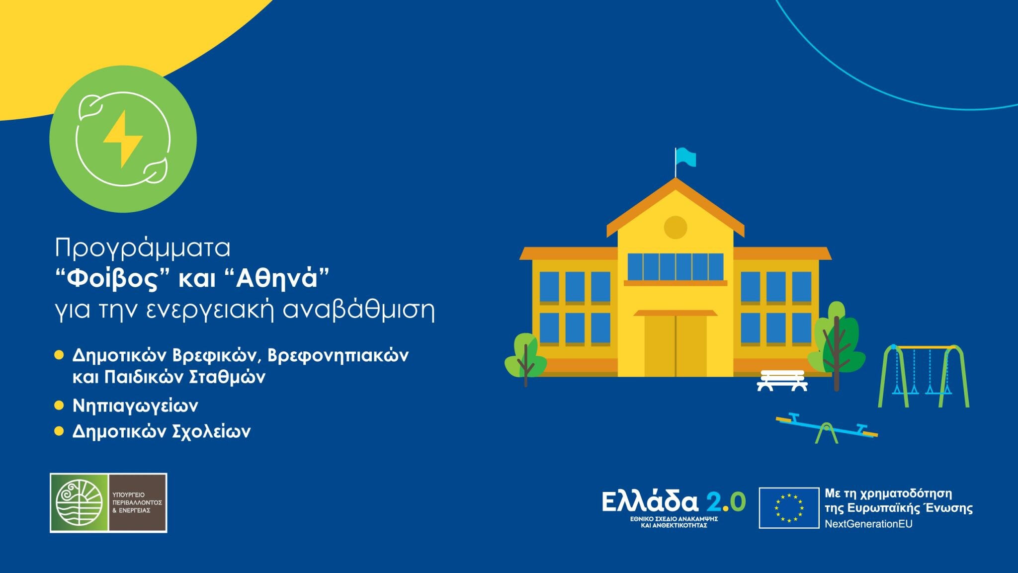 More information about "Πρόγραμμα χρηματοδότησης για την Ενεργειακή Αναβάθμιση Νηπιαγωγείων και Δημοτικών σχολείων «Αθηνά»"