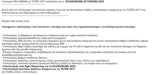 More information about "Λογισμικό ΠΕΑ-ΚΕΝΑΚ&Οδηγός έκδοσης ΠΕΑ"